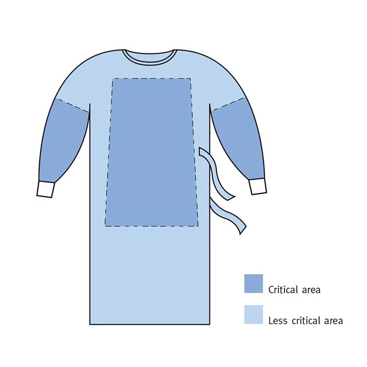 Customized Non-Woven Fabric Gowns China SMS Surgical Gown Fluid-Resistant Disposable Medical Protective Clothing