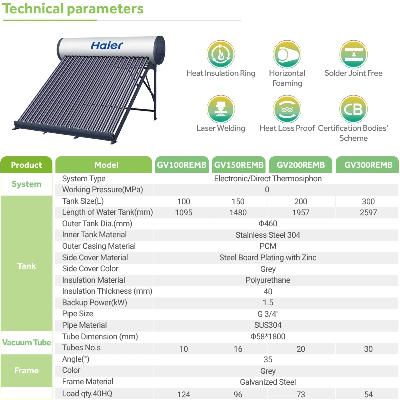 China Atacado preço bom Unpressurizada tubo de vácuo aquecedor de água solar Sistema de aquecimento solar para Casa