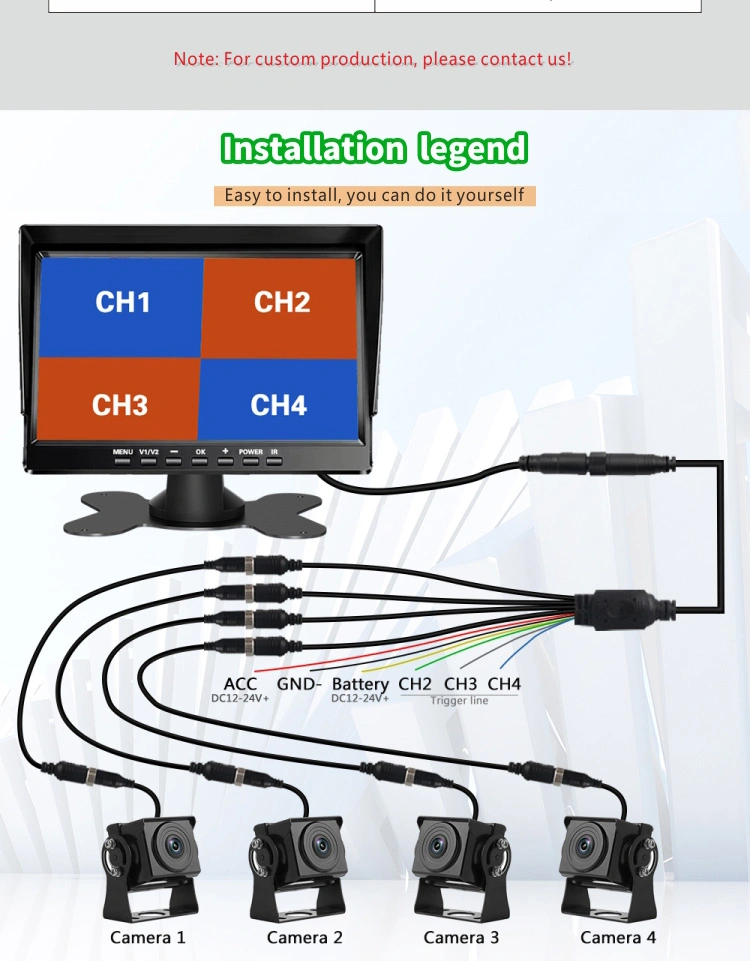 10.1inch Monitor with 4CH 1080P Rearview Camera Car Rear View Camera System