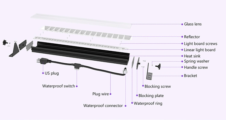 Resistente al agua de lavado lineal de LEDS de luz LED UV Bar TIRA DE LEDS 80W 150W Waterproof Bañador de pared