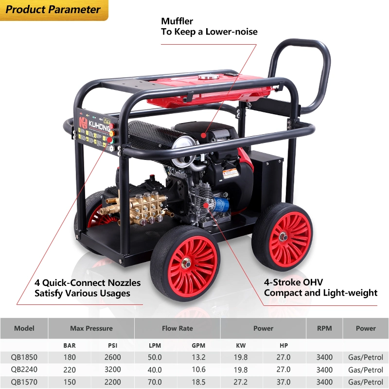 Nettoyeur sous pression avec gaz Hidrolavadora pour applications industrielles 27HP 7600psi Kuhong Moteur essence