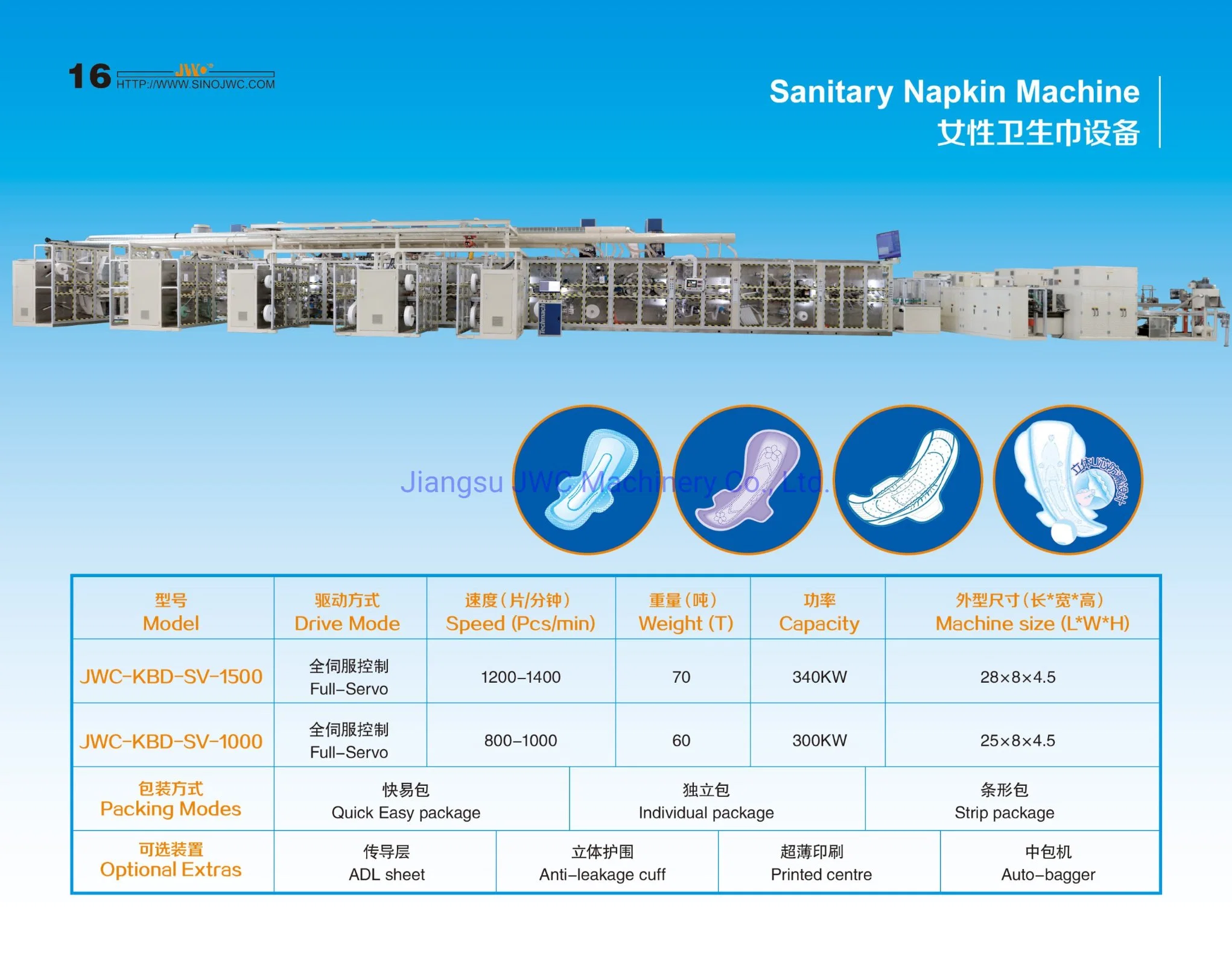 Field Maintenance and Repair Service Pads Making Machine Sanitary Napkin Production Line