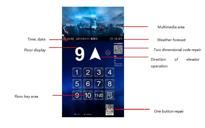 15.6 Touch Elevator LCD Screen for Otis with Full Viewing Angle and High Resolution (1920*1080)