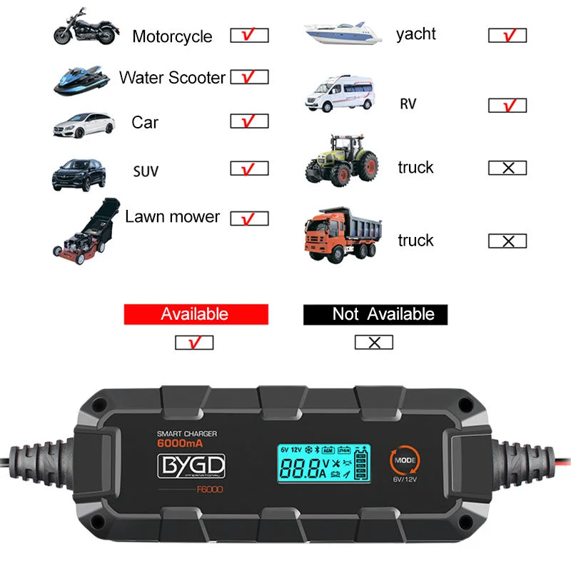 Cable de reparación de pulso de parada de arranque inteligente automático de fábrica 12V 6A Cargador de batería de 12 voltios de ácido