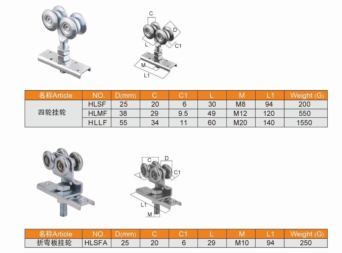 4 Wheels Steel Sliding Hanging Roller