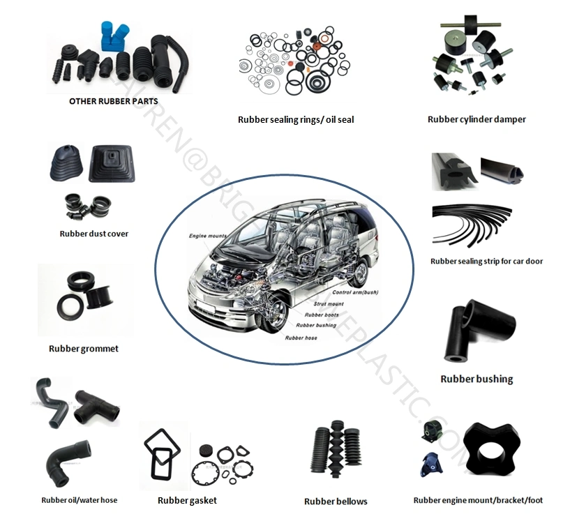 Abrasion Resistance Shock Absorb NBR Part Rubber Foot