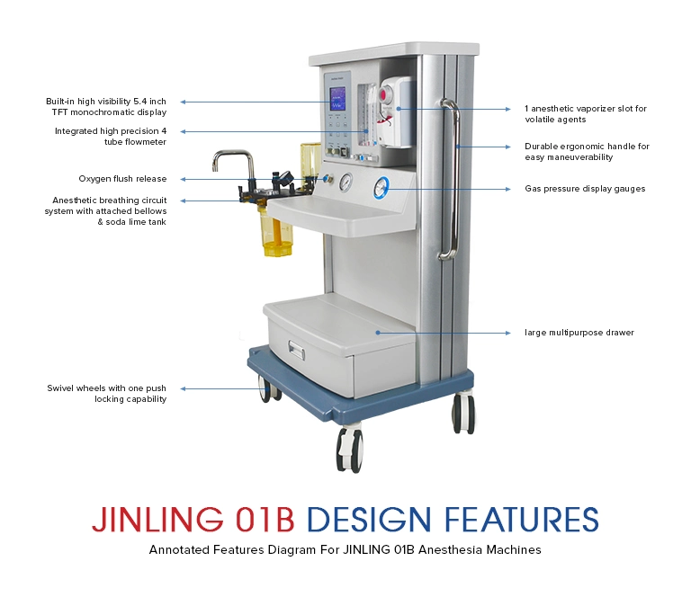 Modelo avanzado máquina de anestesia quirúrgica Jinling-01B máquina de anestesia estándar