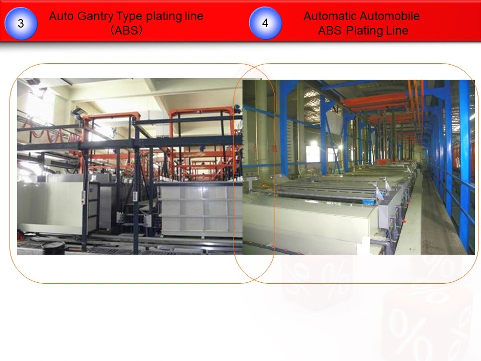 Automatische Metallgalvanisierung Linie Kupfer-Beschichtungsmaschine