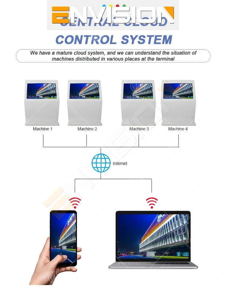 Player Display Digital Signage und Displays Outdoor-TV wasserdicht