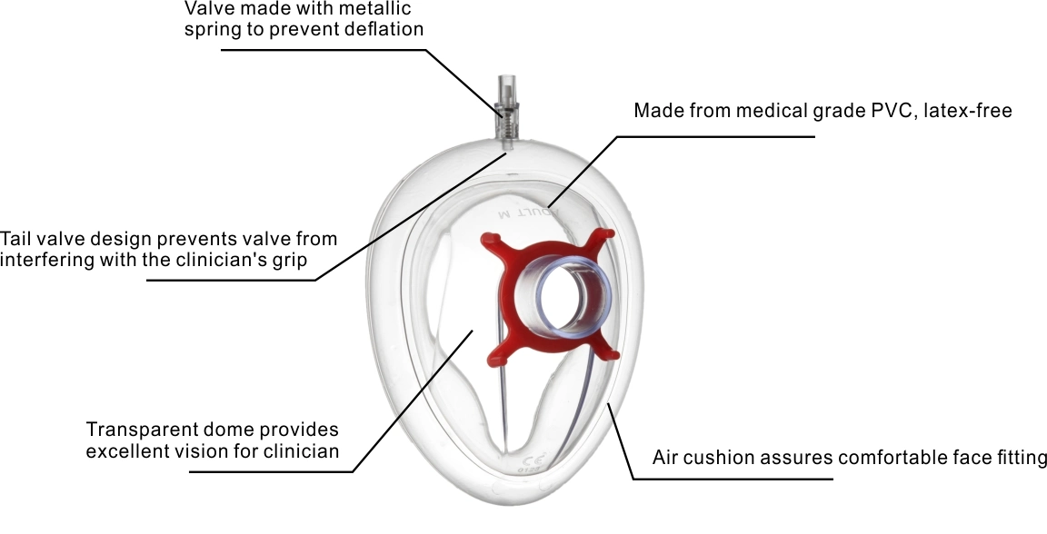 Disposable Medical PVC Anesthesia Mask Adult Small Size 3