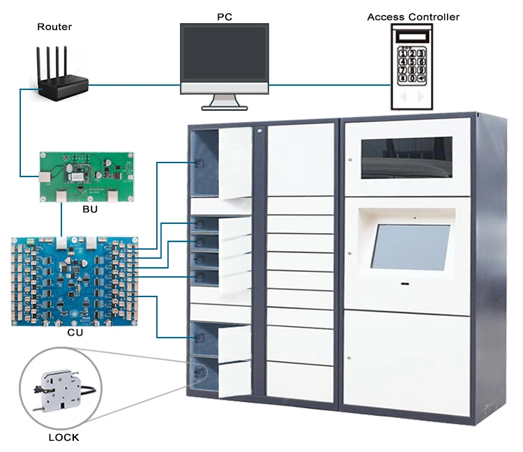 Porta do armário de armazenamento sem chave oculta de 12 v KERONG para Cacifos electrónicos