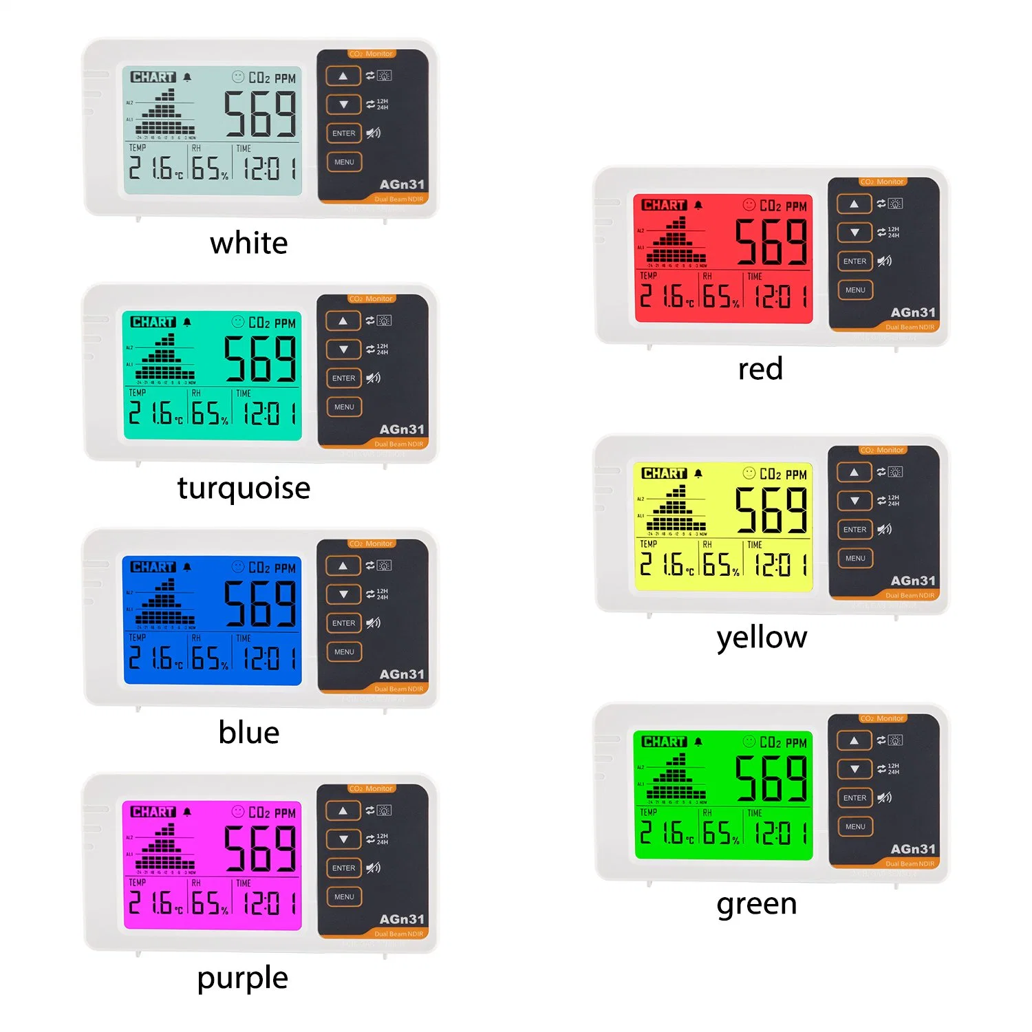 Ndir CO2 Sensors Test Indoor and Outdoor Air Quality for Hospitals, Hotels and Wine Cellar