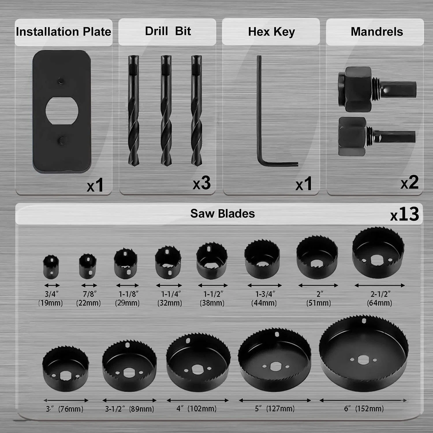 Hole Saw Set 20PCS Hole Saw Kit with 3/4"-6"(19-152mm) Saw Blades,2 Mandrels,3 Drill Bits,1 Installation Plate,1 Hex Key,Ideal for Soft Wood,Plywood,Drywall,PVC