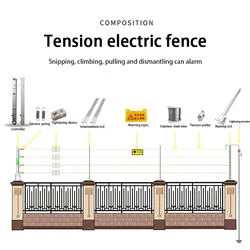 Spannung Elektrischer Zaun Perimeter Anti-Theft Alarm Spannung Controller Integrierte Pole Spannungsalarm