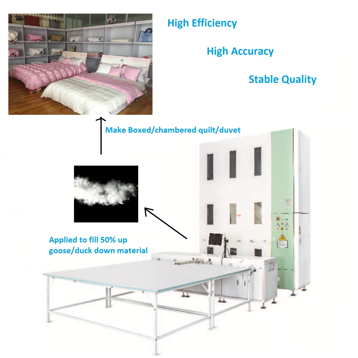 High Efficiency Weighing Down Quilt Filling Machine Supplier High Performance & Fully Automatic Down Feather Filling Machine Fully Automatic Down and Feather