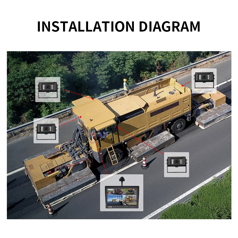 IPS de 10,1 pulgadas HD 1080P de copia de seguridad coche Vista trasera del monitor LCD W/ tarjeta SD externa