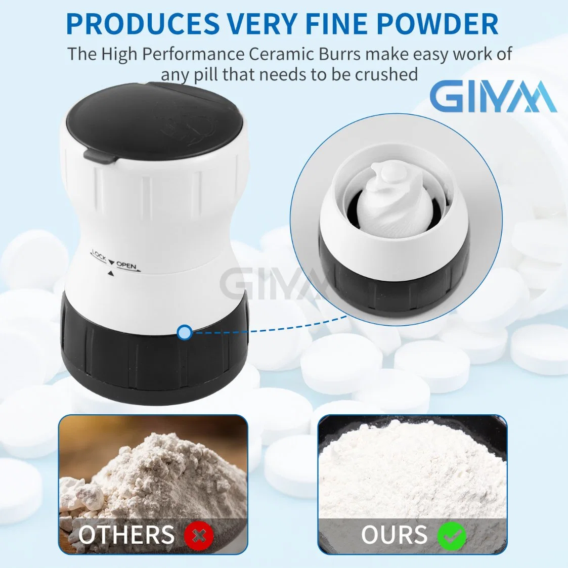 Pet and Child-Friendly Pill Grinder with Storage Container