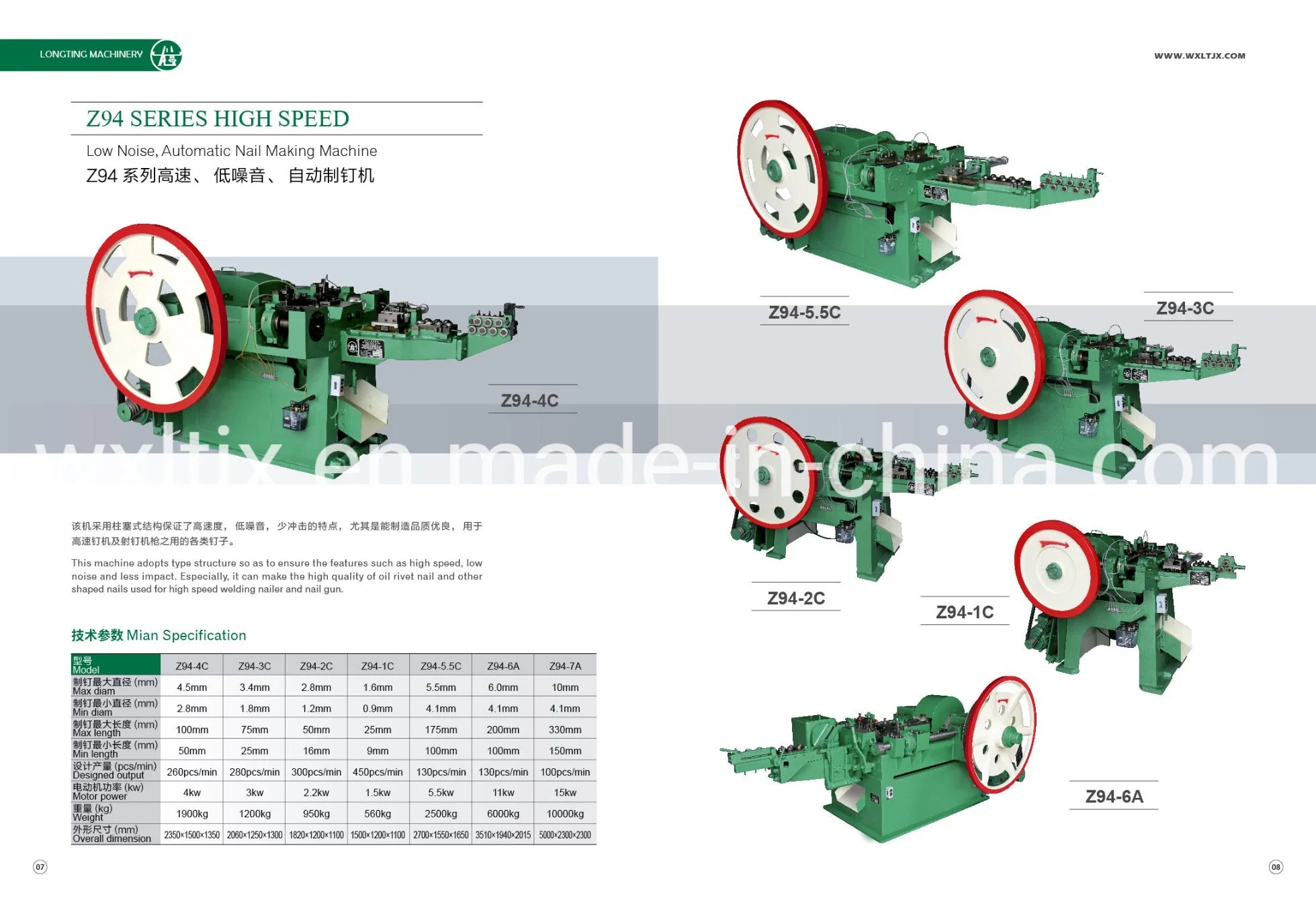 Z94-3c Nail Making Machine