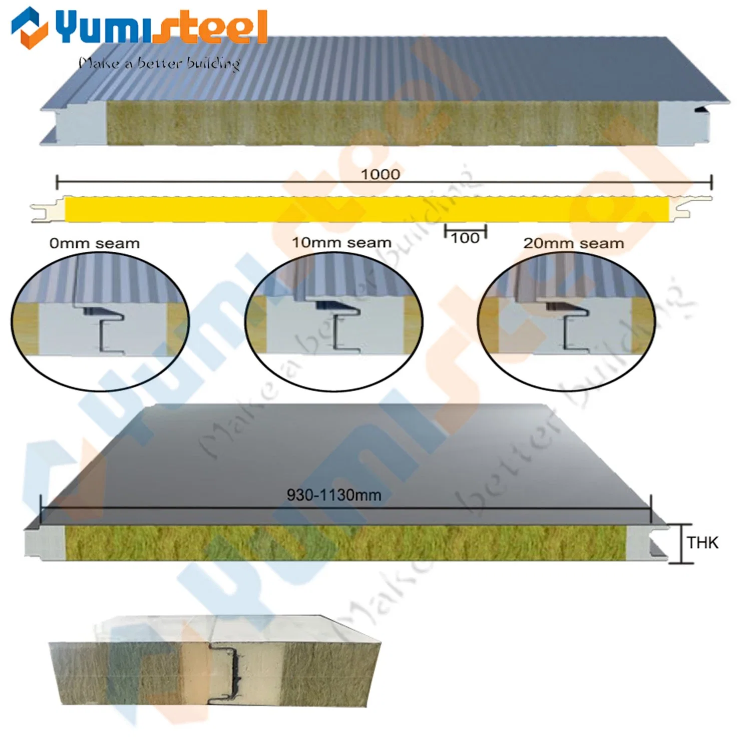 Panneaux métalliques isolés structurels avec laine de roche/minérale d'étanchéité PIR/PUR pour toiture/mur.