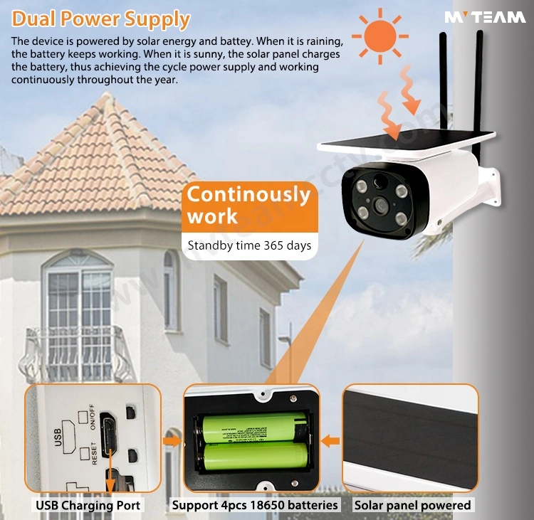 1080P alimentada a energia solar Security 4G Solar CCTV Câmara IP com o cartão SIM