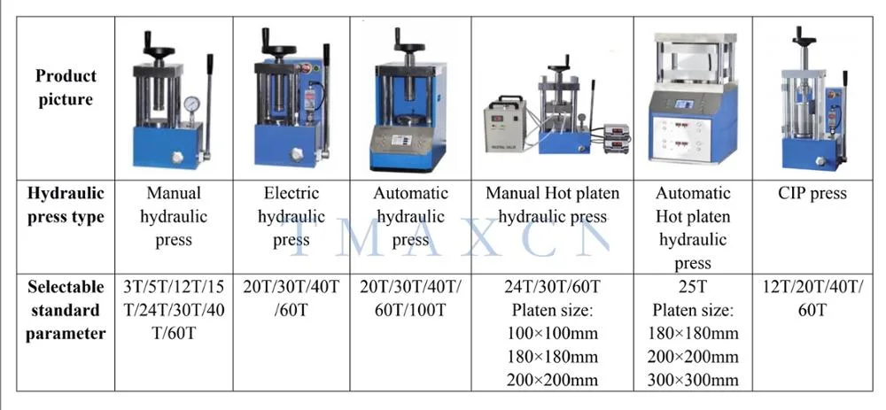 TMAXCN Brand 300c 30t Manual Hot Press with Double Heating Platen