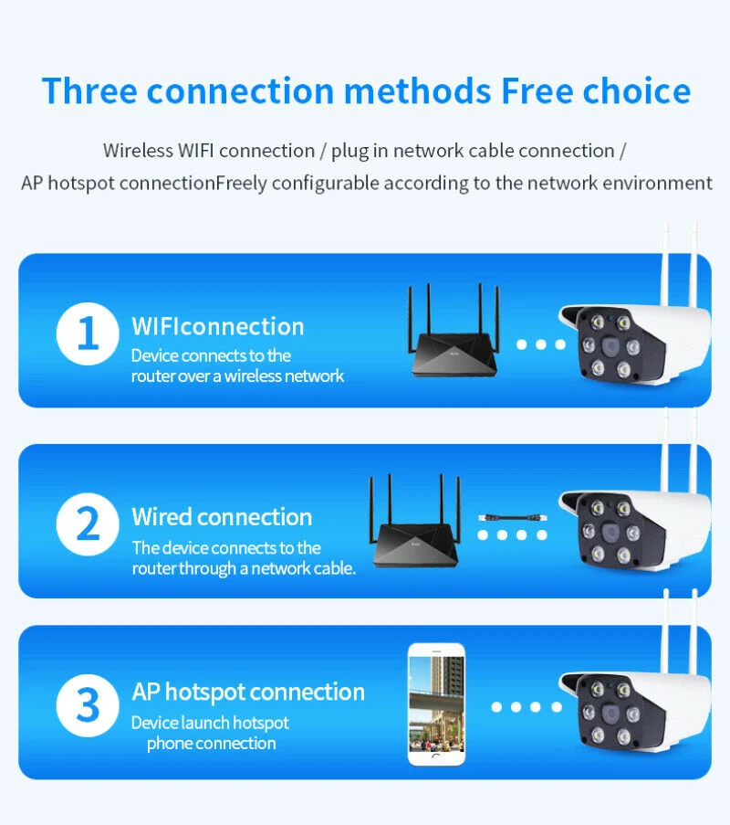 رؤية ليلية كاملة الألوان بدقة 2.0 ميجابكسل عبر بروتوكول الإنترنت (IP) عبر شبكة PoE بدقة 1080p كاميرا أمان مقاومة للماء خارجية CCTV (EC78)