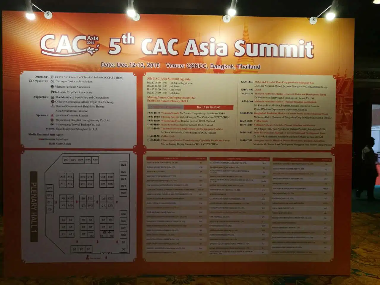 Mag Carbonate Used on Food Light Grade Mgco3