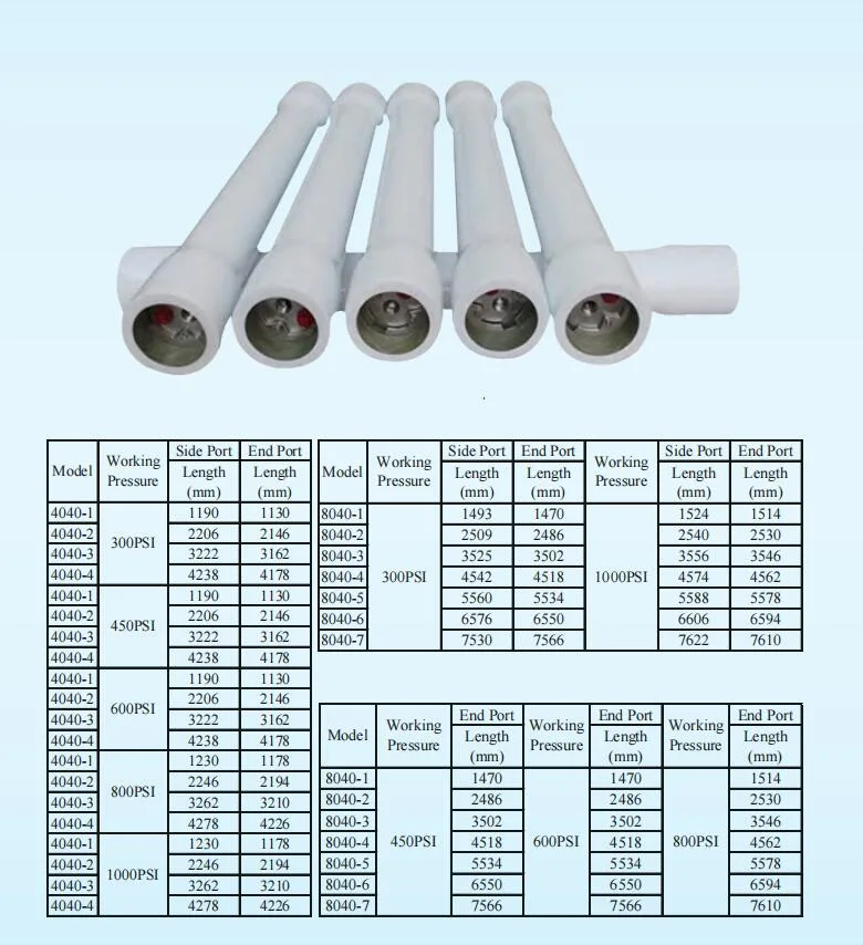 FRP Membrane Vessel for RO Water Treatment with 300 Psi/450psi/600psi