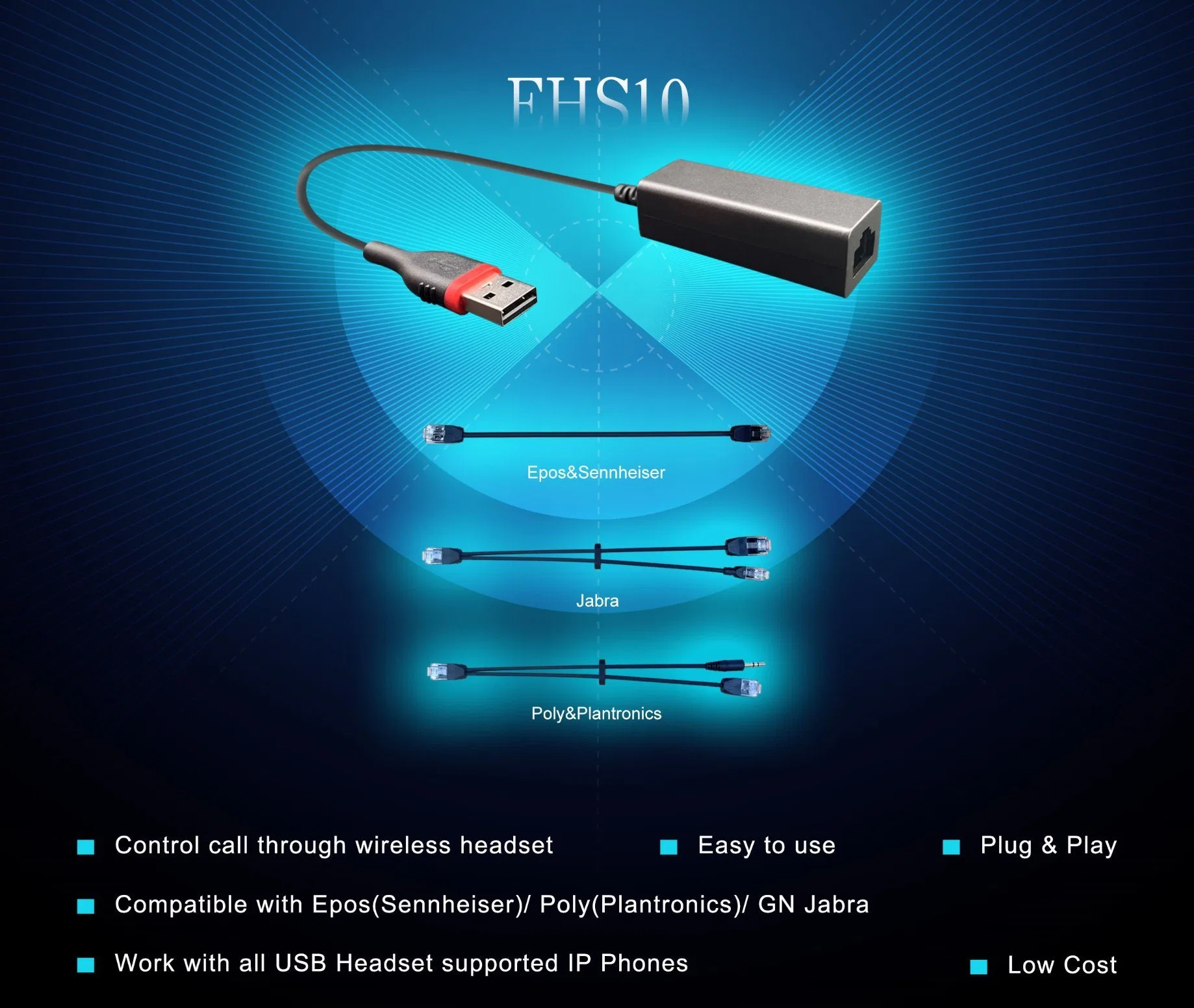 Poly, Jabra and Ehs Adptor with USB, Wireless Headset Adapter