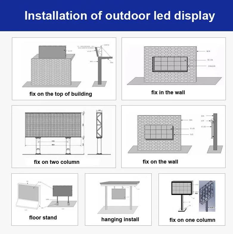 Lofit P3.91 500*1000mm 500*500mm Outdoor Fixed Building Rooftop Advertising LED Screen Display Billboard Sign Board