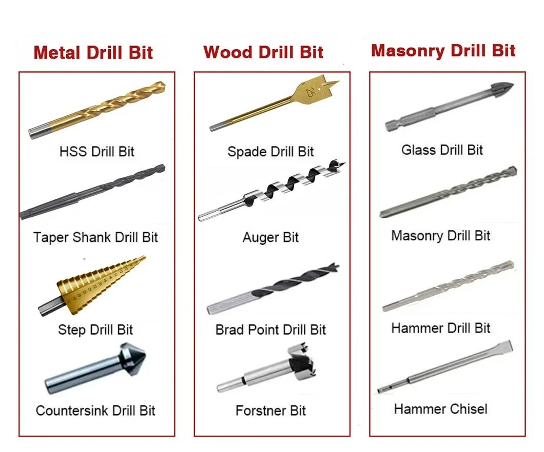 4pcs herramienta de avellanado para chaflán HSS (4241) Juego de herramientas de desbarbado de metal Taladro de madera