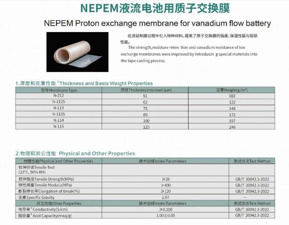 Nepem for Vanadium Flow Battery and or Hydrogen Fuel Cell