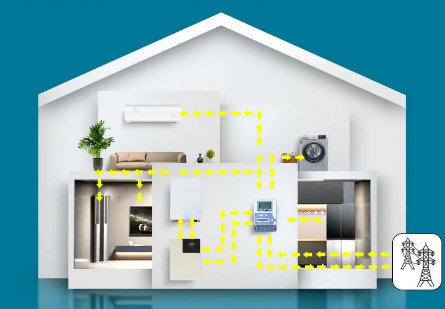 off Grid Solar Power System 5kw 15kw PV Kit 20kw Voltaic Panel 8kw Solar Panel 8kw Solar Power System Home Hote