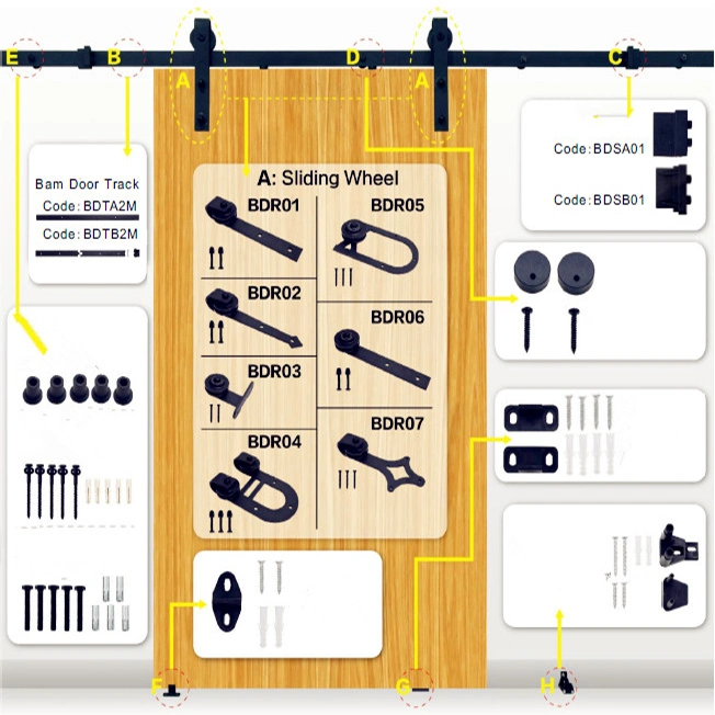 Barn Sliding Door Hardware Heavy Duty