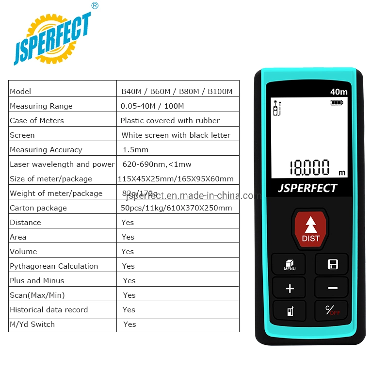 40m Accuracy Laser Measure Meter Distance Calculator