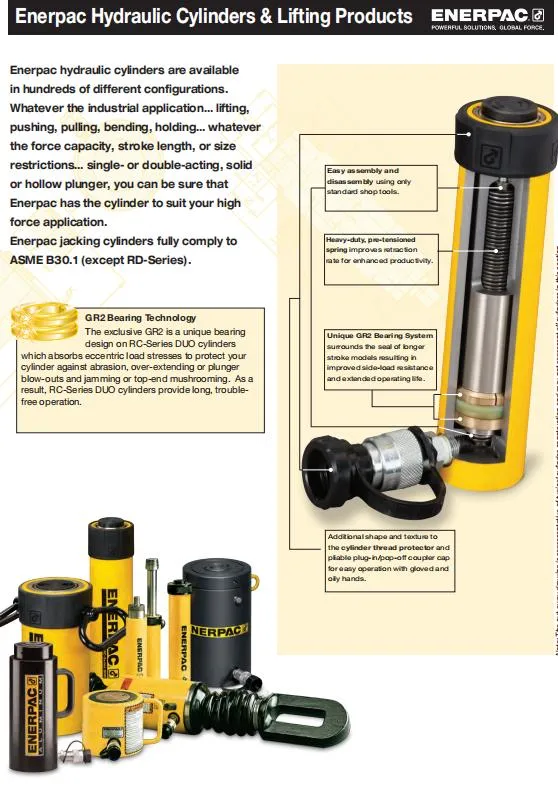 Enerpac RC-série, les vérins hydraulique simple effet