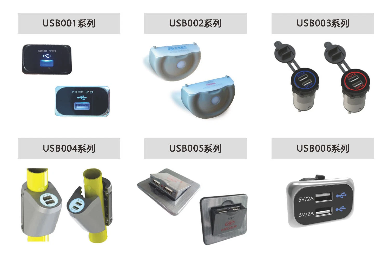 Bus USB Charger for Passenger USB Charger Socket for Bus