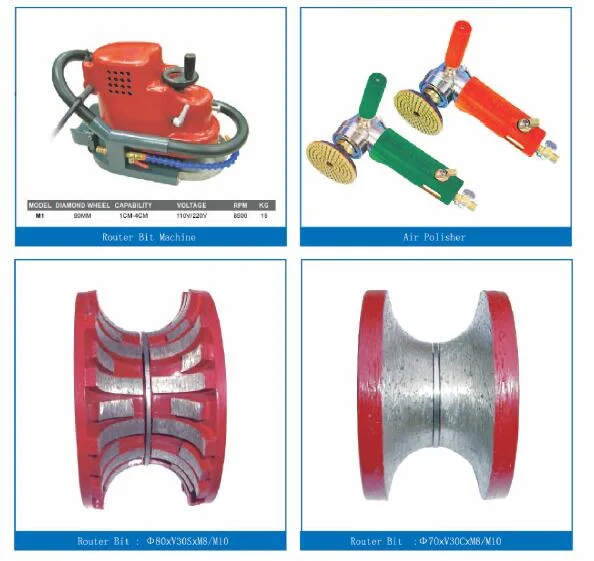 Diamond Double Edge Breaker Wheel for Stone Edge Profiling