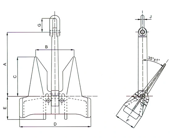 China Hot Sale AC-14 Sb Hhp Anchor