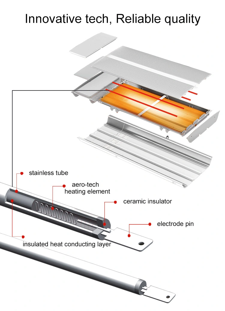 Waterproof IP65 Nano Tech Infrared Panel for Bathroom