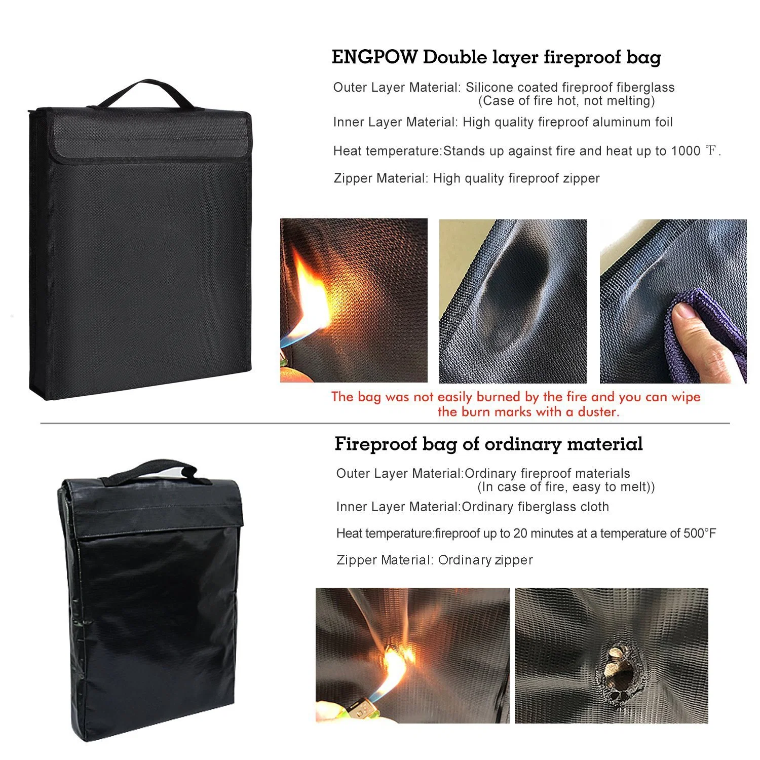 Fireproof Document Bag 2300 F Large 15" X 11" X 2.56" Waterproof Document Holder Fire and Water Resistant