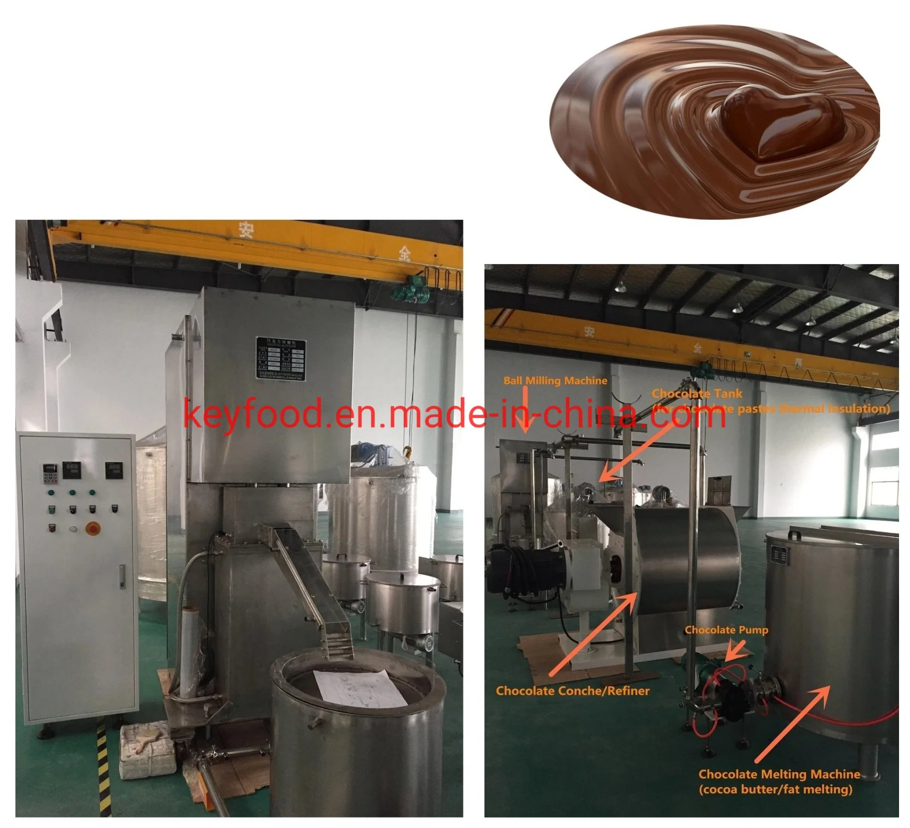 Máquina de procesamiento de chocolate El chocolate del sistema de molienda Molino de bolas