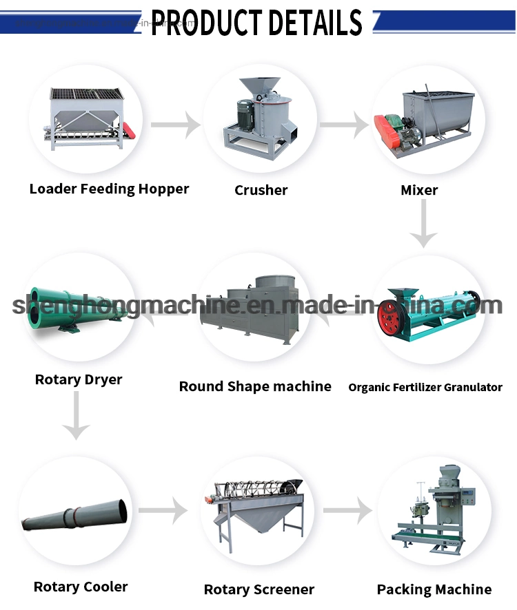 Fábrica de fertilizantes orgânicos Adubo composto de Linha de Produção
