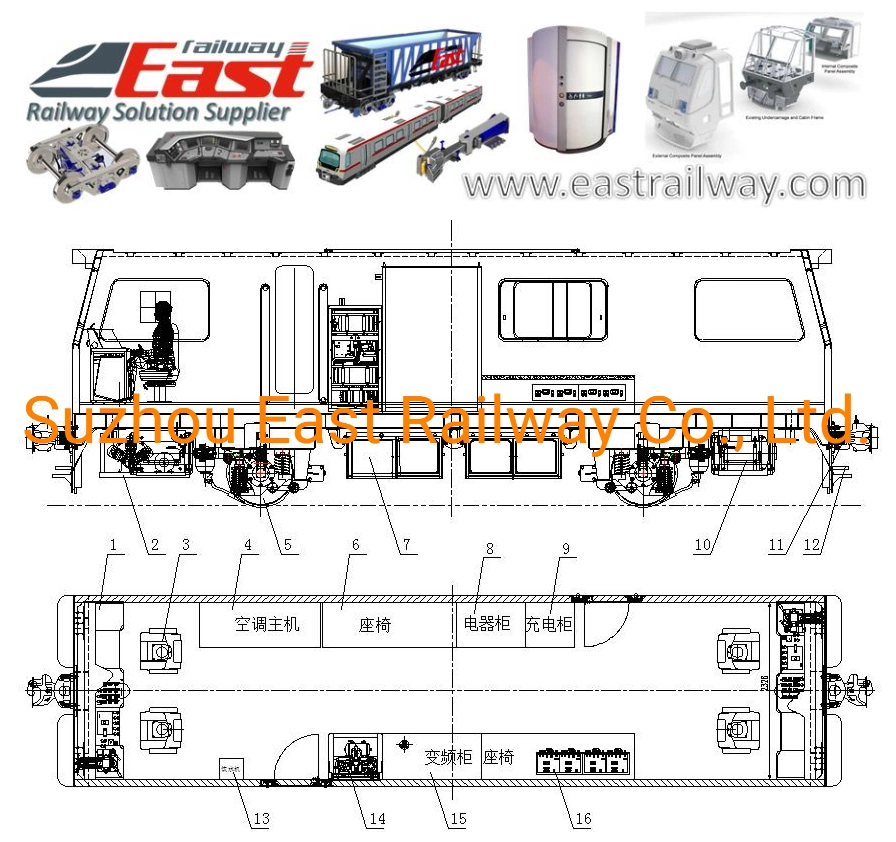 Multi-Purpose New Energy Battery Locomotive