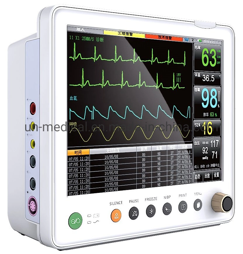 Hospital Portátil do Monitor de Sinais Vitais de vigilância Hospitalar Monitor com a capnografia ETCO2