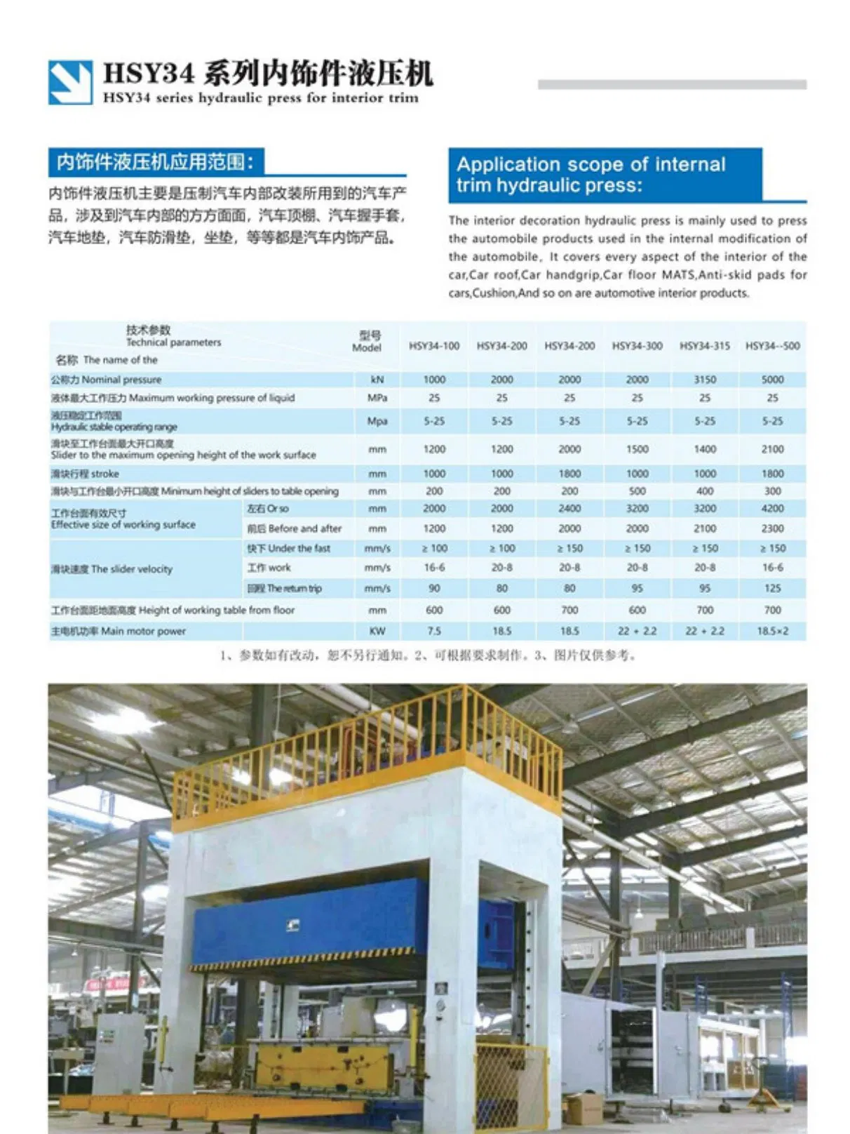 Gantry Axle Alignment, Hydraulic Press for Pressing