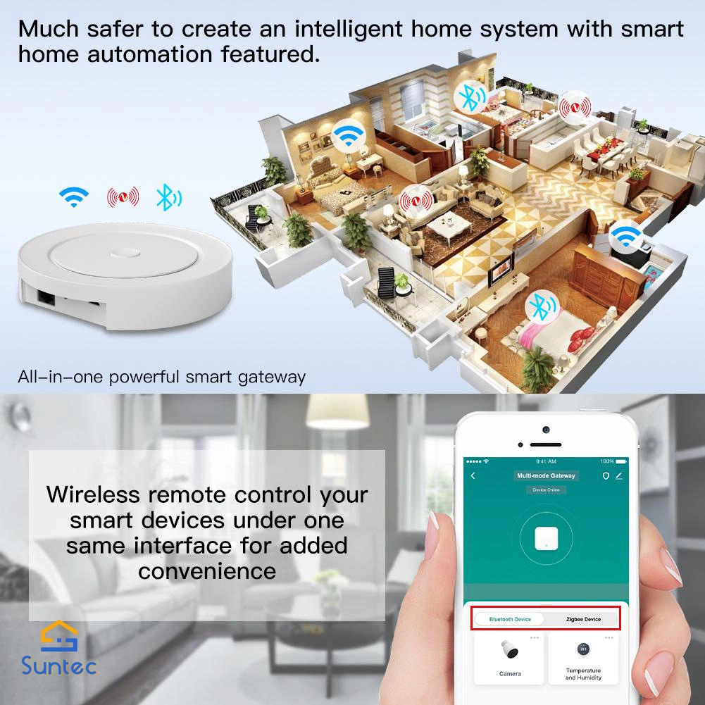 Zigbee/Tuya/Bluetooth Gateway 2023 Smart Home Tuya управления электрической системы управления