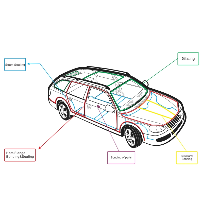 PU Polyurethane Sealant Adhesive Waterproof Silicone Sealant for Car Windshield Auto Glass Adhesive Glue