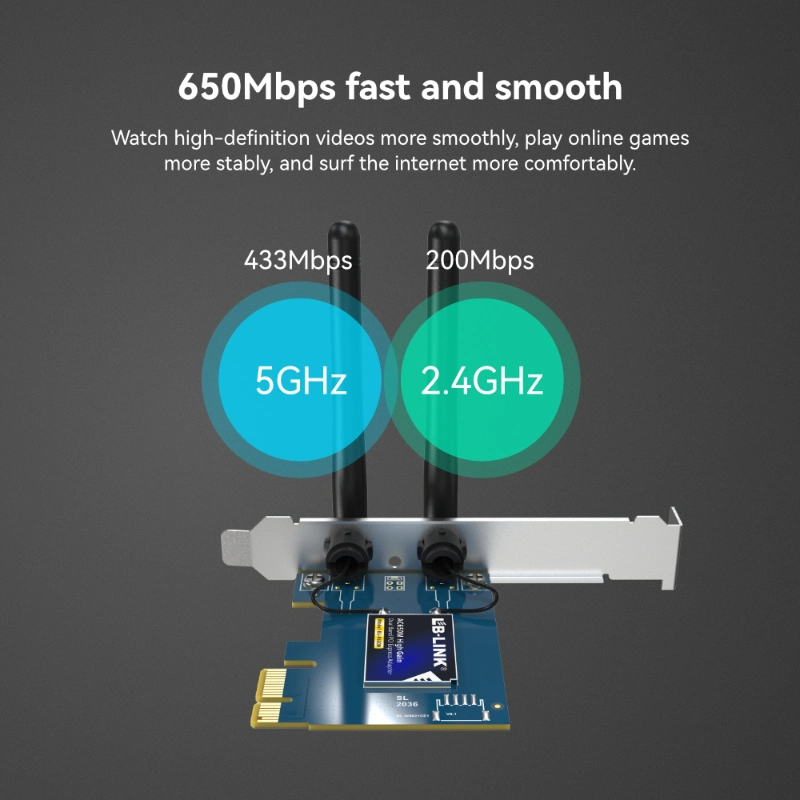 TARJETA PCI Express P650H DE DOBLE banda de transmisión Realtek LB-LINK BL-5G Chipset más reciente al por mayor OEM ODM adaptador inalámbrico de tarjeta PCIE Tarjeta