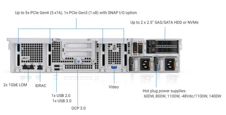 Fabriqué en Chine DELL Intel Xeon R750XS Silver serveur 4309Y